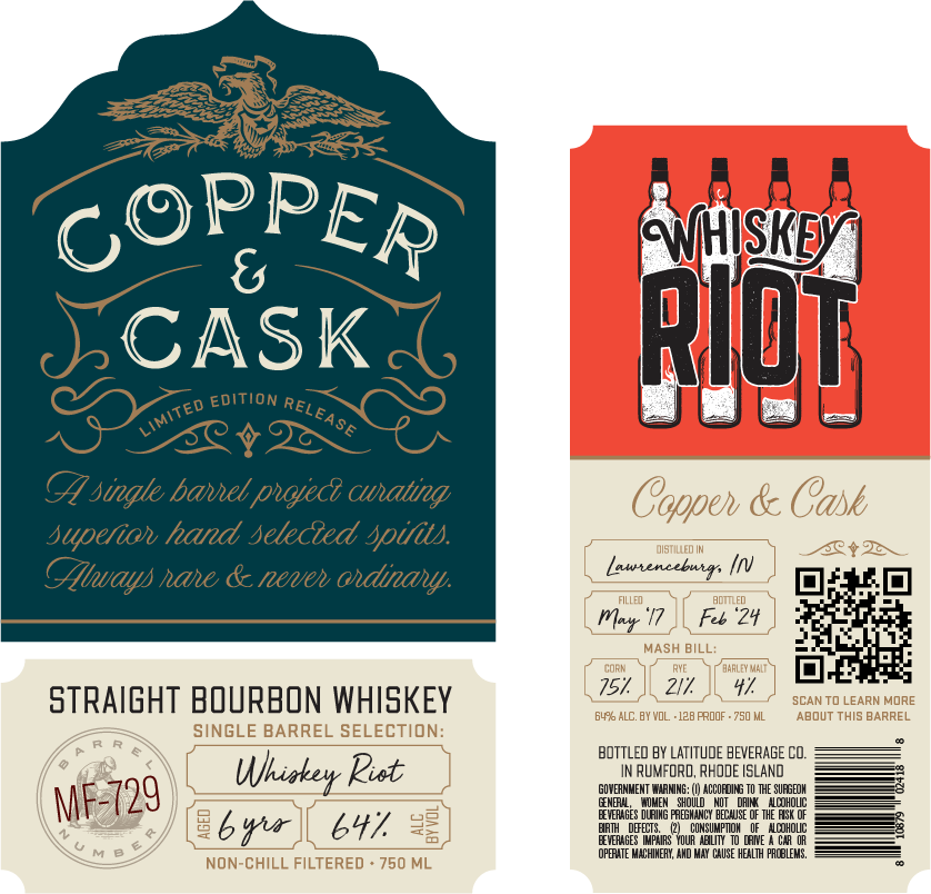 Whiskey Riot – Copper and Cask
